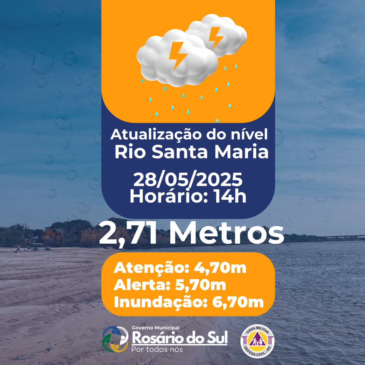 atualizacao-do-nivel-do-rio-santa-maria